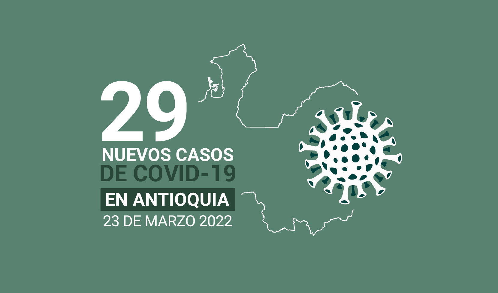 114 casos activos de COVID19 tiene Antioquia al 23 de marzo