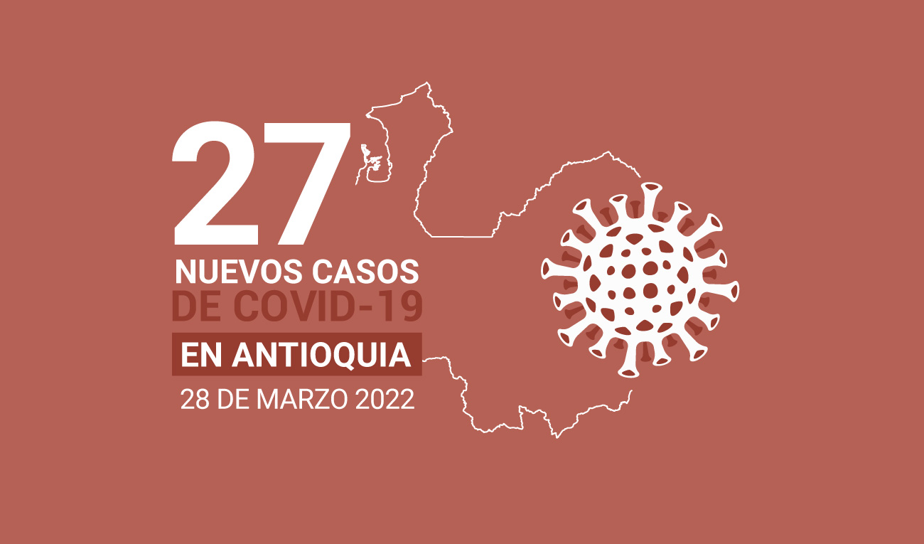 Contagios de COVID19 en Antioquia el lunes 28 de marzo de 2022