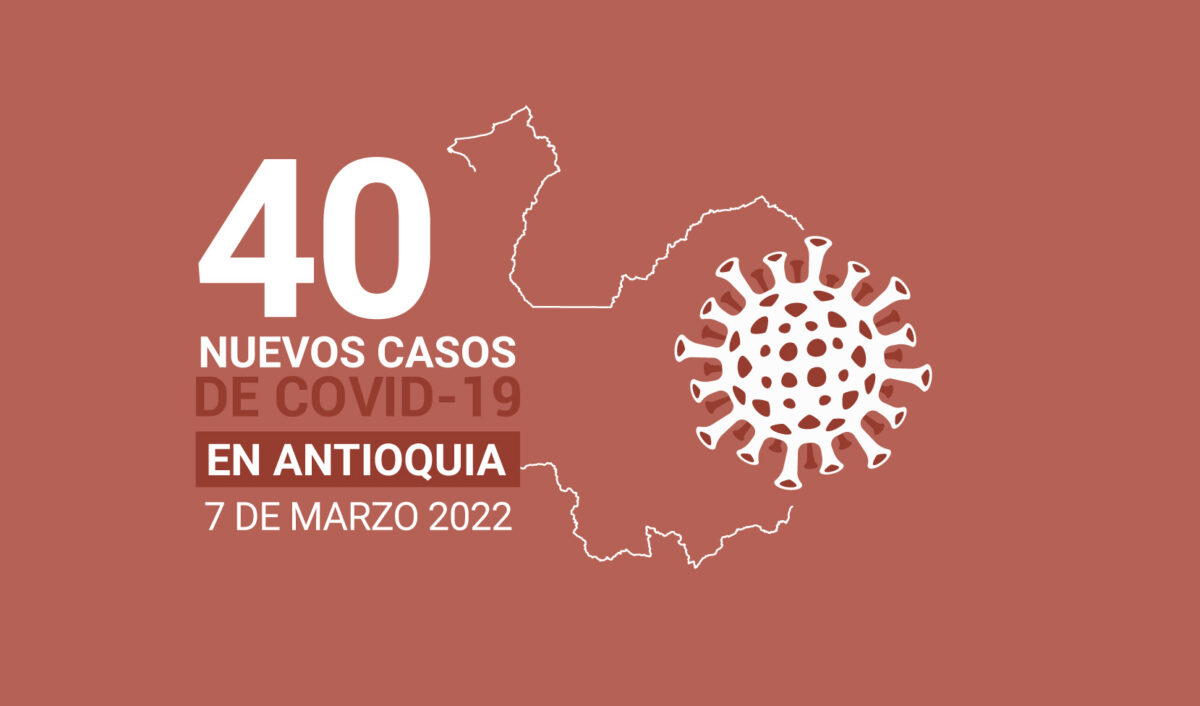 40 contagios y 4 muertes por COVID19 se registraron en Antioquia este 7 de marzo