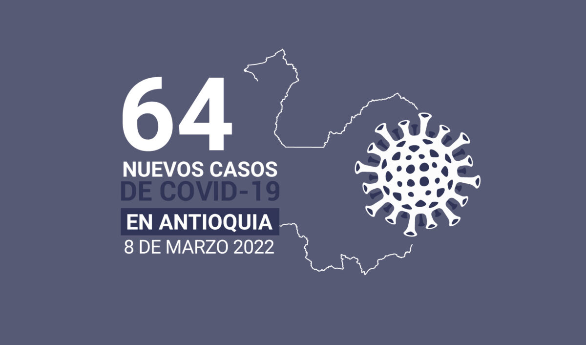 64 contagios de COVID19 tuvo Antioquia el 8 de marzo de 2022