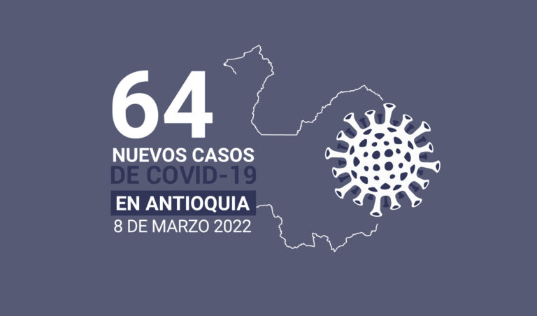 64 contagios de COVID19 tuvo Antioquia el 8 de marzo de 2022