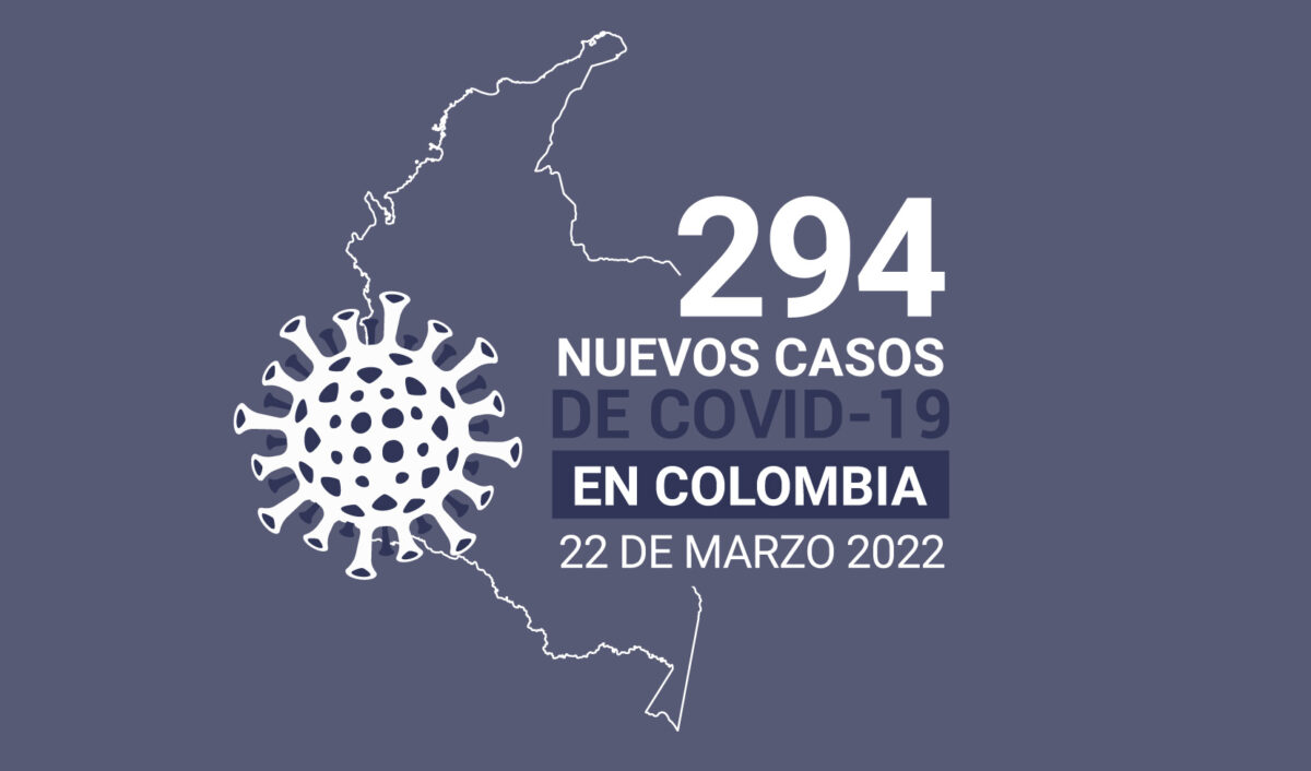 Casos de COVID19 en Colombia al 22 de marzo 2022