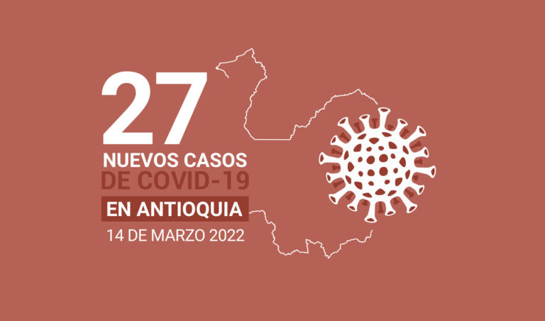En Antioquia no se tuvieron muertes por COVID19 este 14 de marzo
