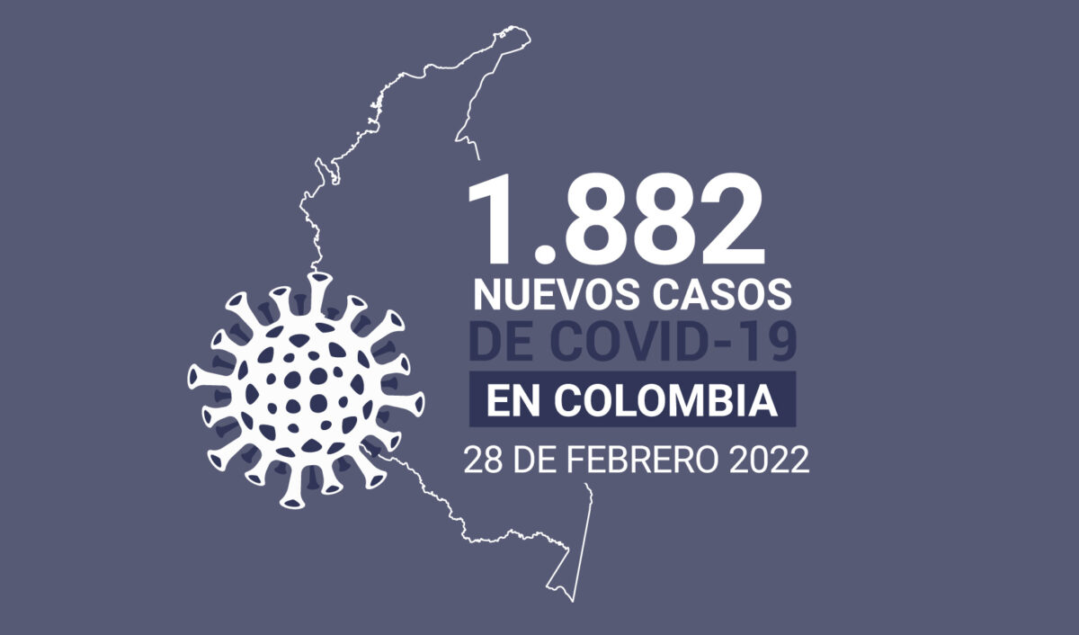 Más de 138.000 muertes por COVID19 sumó Colombia al 28 de febrero