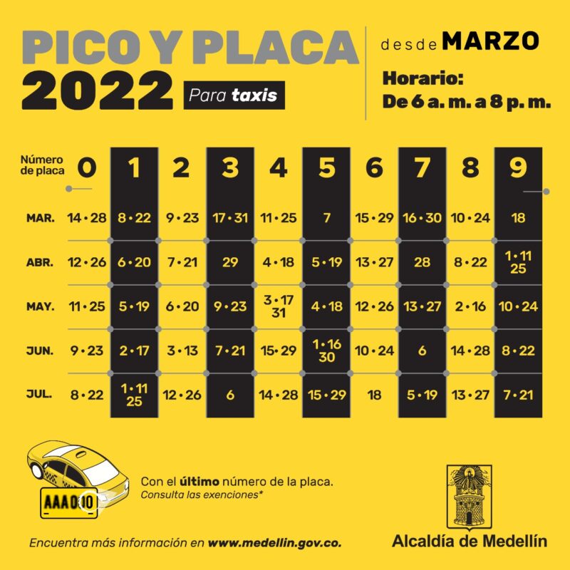 Pico y placa en Medellín para taxis a partir del lunes 7 de marzo