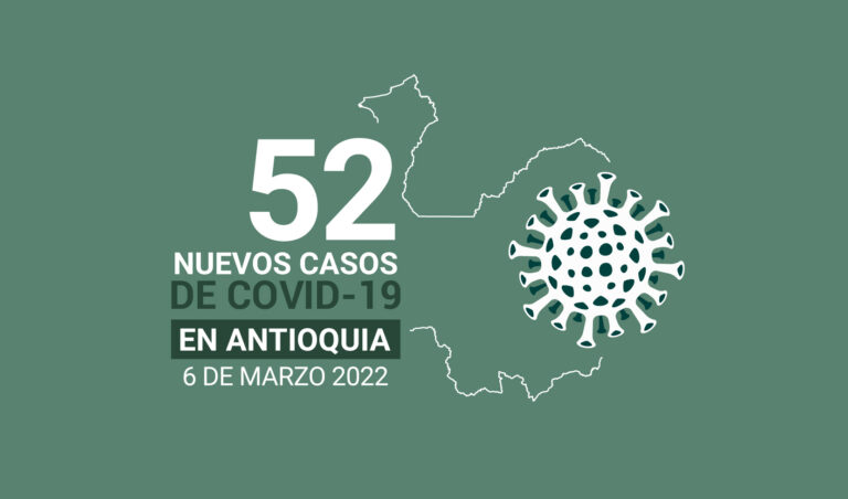 Siguen bajando las cifras de contagio por COVID19 en Antioquia
