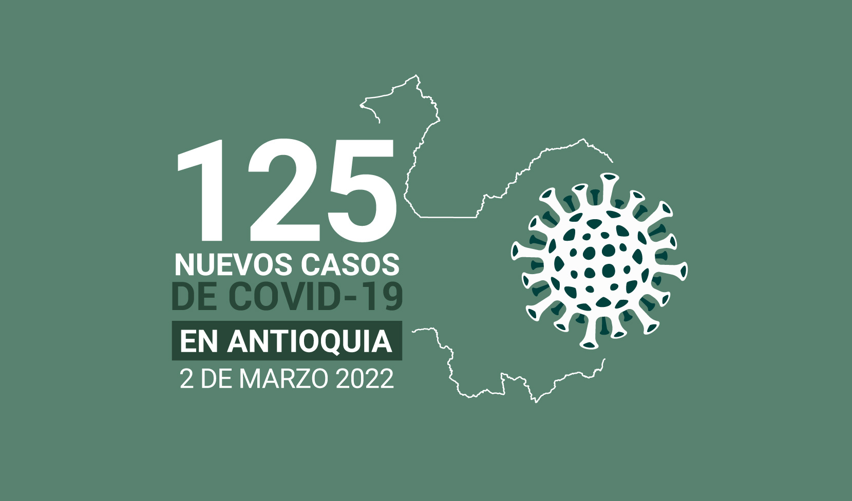 Situación del COVID19 en Antioquia: 916.559 casos acumulados