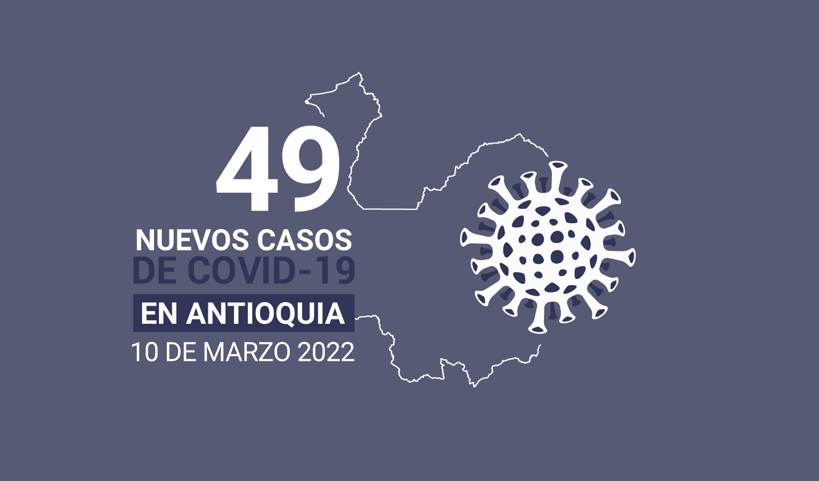 Situación del COVID19 en Antioquia: 917. 089 casos acumulados