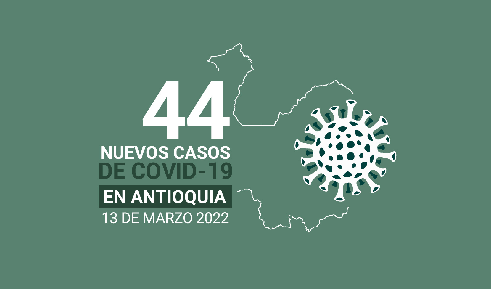 Situación del COVID19 en Antioquia: 917. 231 casos acumulados