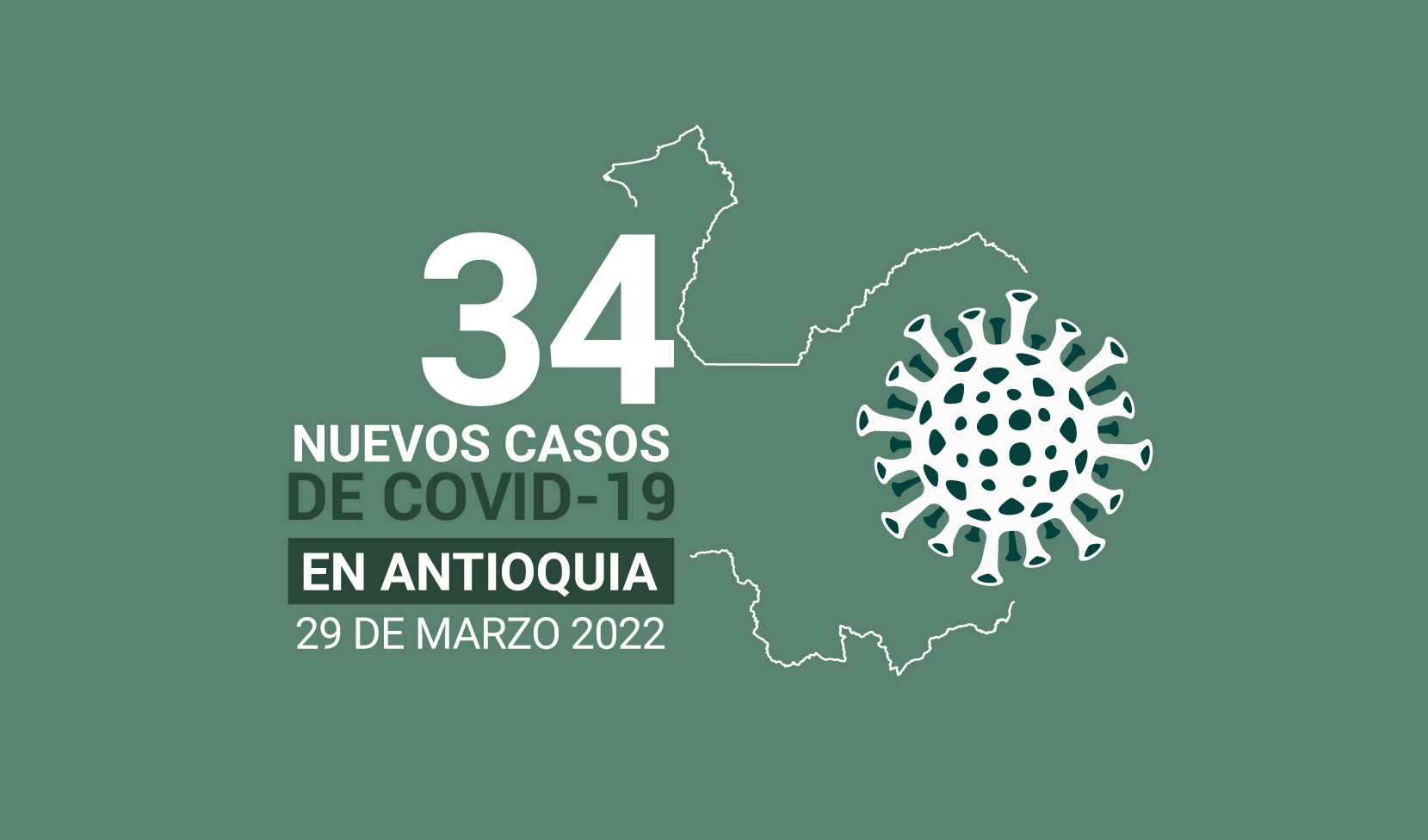 Situación del COVID19 en Antioquia: 917.757 casos acumulados
