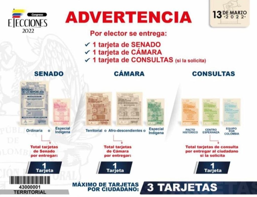 TARJETONES electores de la ciudad y de El Poblado