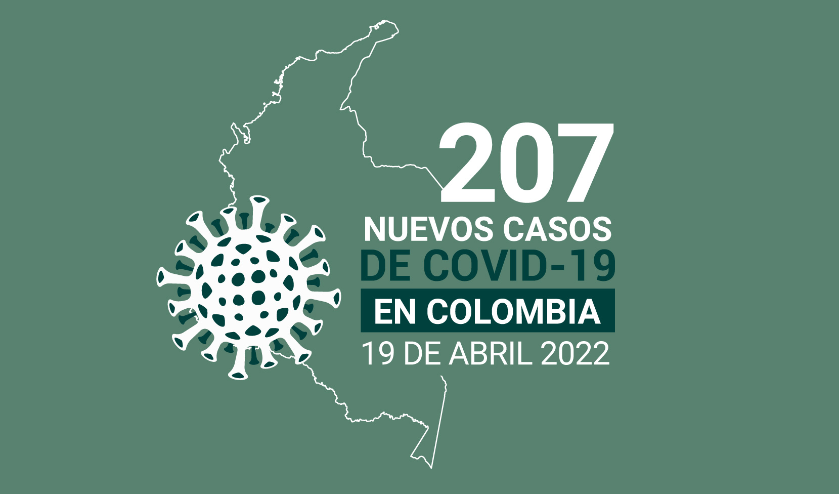 139.754 personas han fallecido en Colombia por complicaciones del COVID19