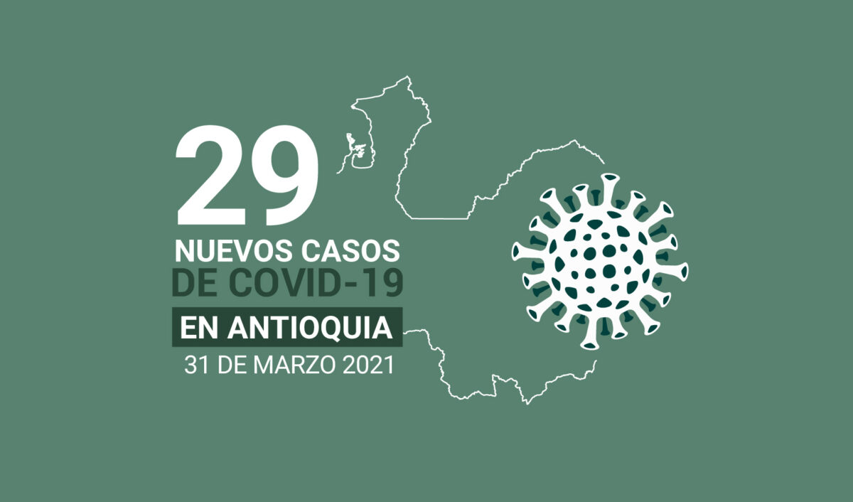 29 casos nuevos y una muerte por COVID - 19 se registraron en Antioquia