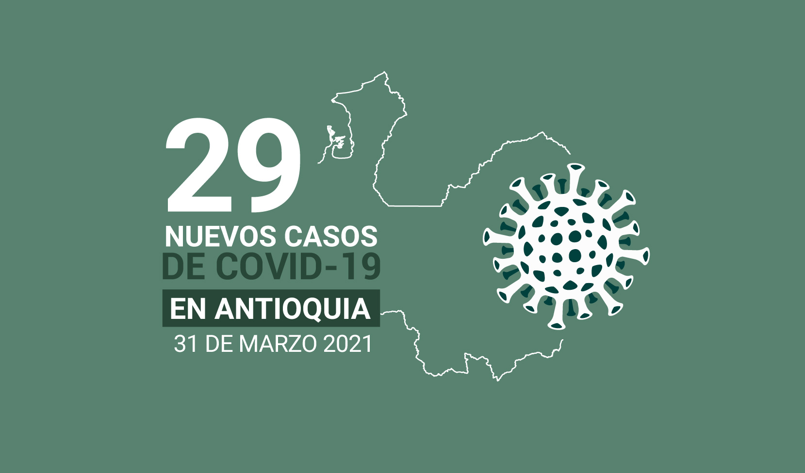 29 casos nuevos y una muerte por COVID - 19 se registraron en Antioquia