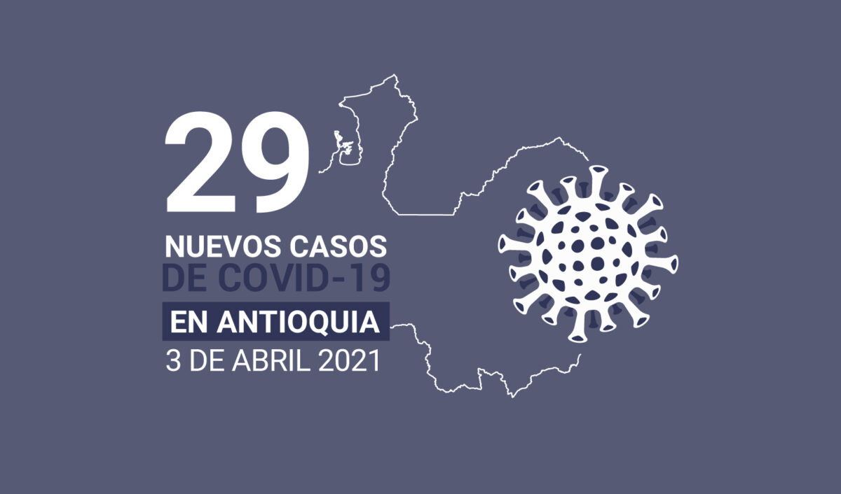 29 nuevos casos de COVID19 en Antioquia este 3 de abril