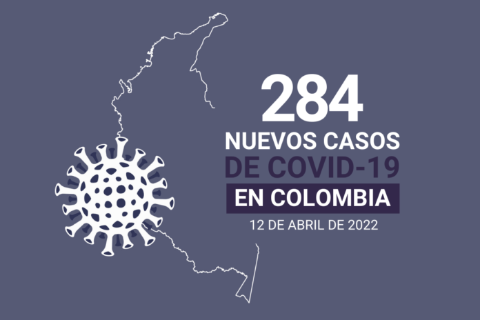 3.582 casos activos de COVID19 tiene Colombia al 12 de abril