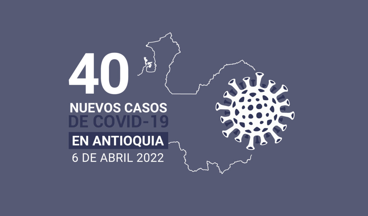 Casos acumulados de COVID19 tiene Antioquia al 6 de abril