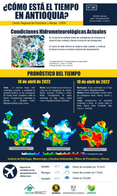 Se declaró alerta roja por las lluvias en 32 municipios en Antioquia 
