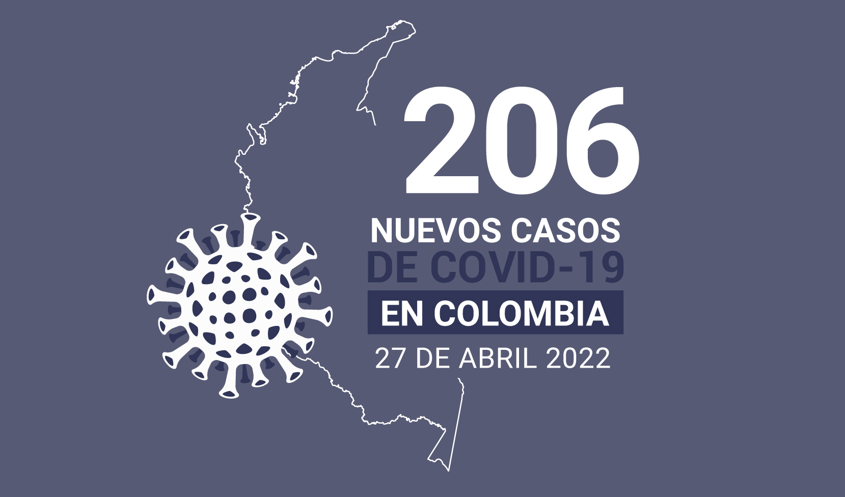 Siguen disminuyendo los casos de COVID19 en Colombia