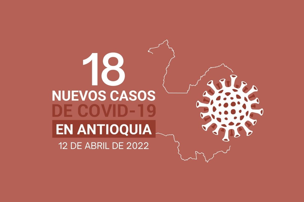 Situación del COVID19 en Antioquia 918.159 casos acumulados