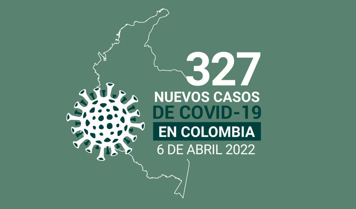 Casos de COVID19 acumula Colombia al 6 de abril