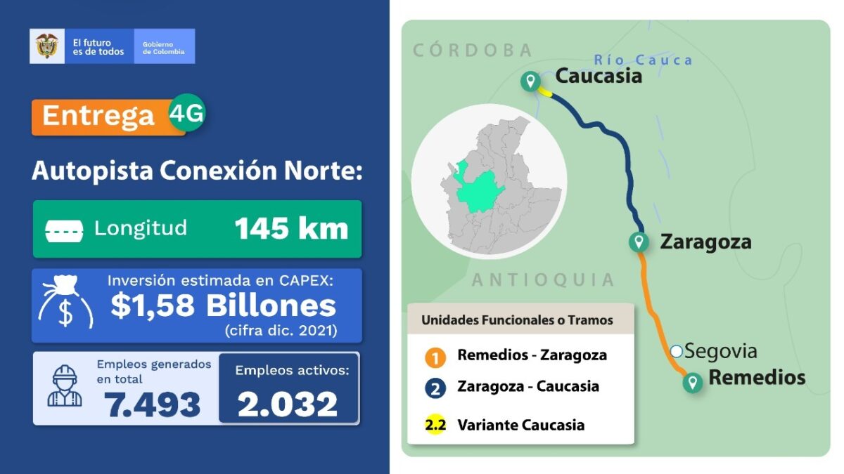 Autopista Conexión Norte, la nueva vía 4G en Antioquia