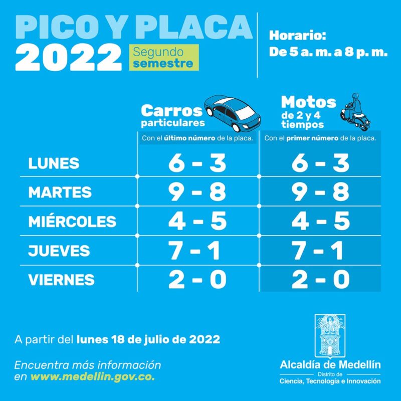 Nuevo pico y placa en Medellín y el Valle de Aburrá inicia este lunes 18 de julio 