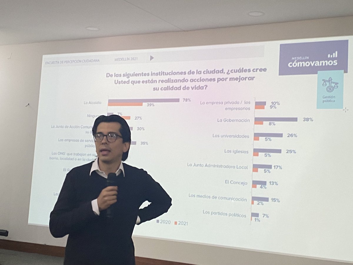 Medellín Cómo Vamos presenta su informe: un documento vital para la ciudad