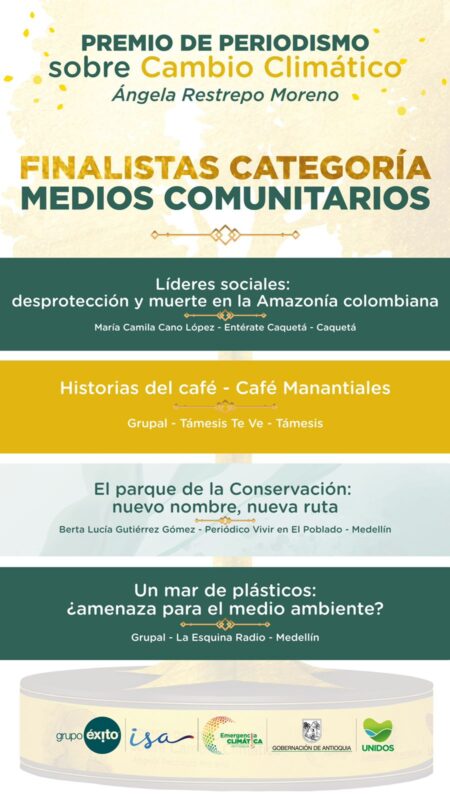 Premio de Periodismo sobre Cambio Climático Ángela Restrepo Moreno