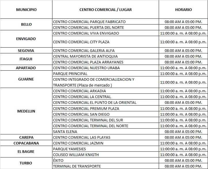 En Medellín, los puntos móviles de inscripción están ubicados en los lugares que indica la siguiente tabla: