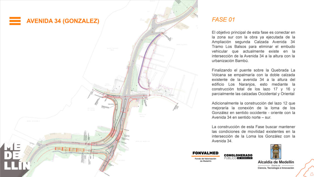 ¿Cuáles son las obras pendientes por Valorización en El Poblado?