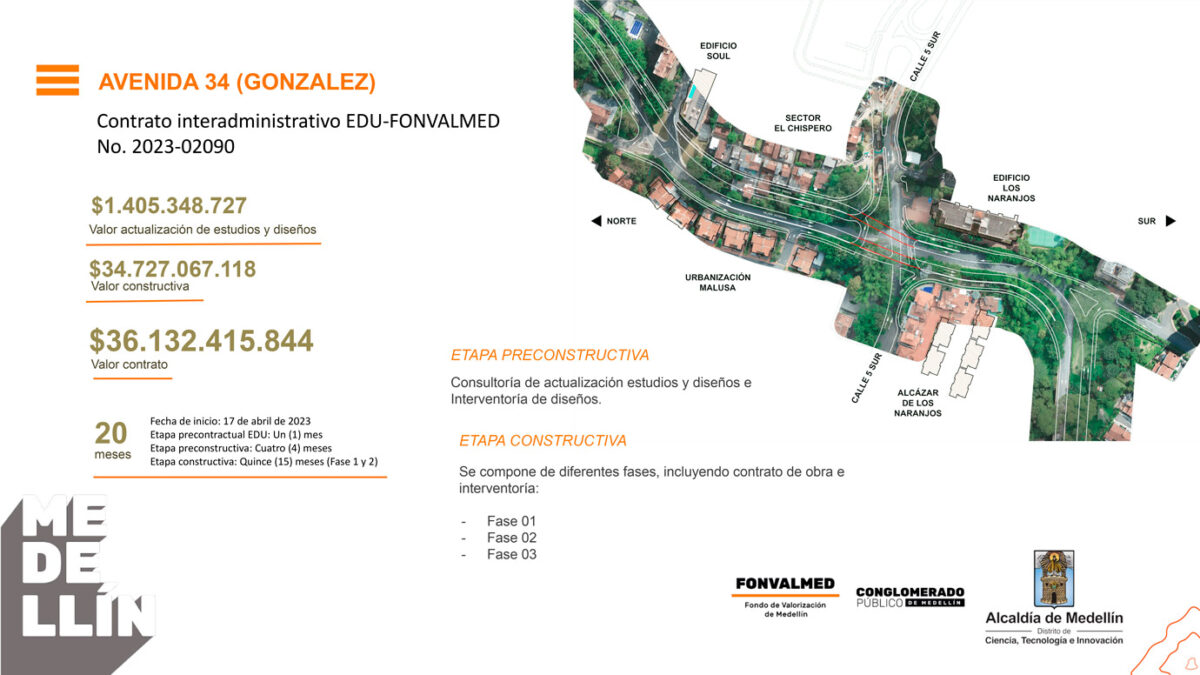 ¿Cuáles son las obras pendientes por Valorización en El Poblado?