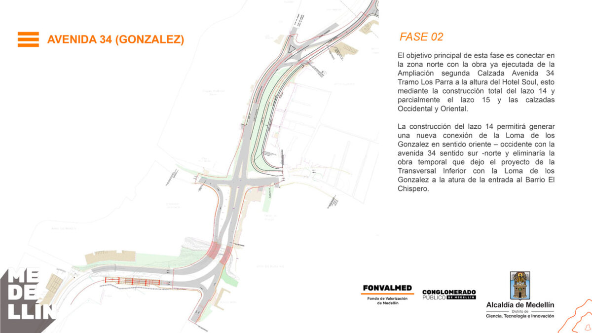 ¿Cuáles son las obras pendientes por Valorización en El Poblado?