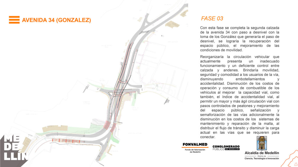 ¿Cuáles son las obras pendientes por Valorización en El Poblado?