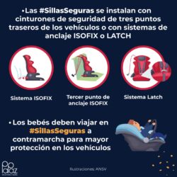 Si va a viajar por carretera: ¡que los niños estén seguros!