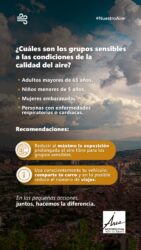 Recomendaciones calidad del aire 2