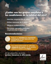 Recomendaciones calidad del aire 2