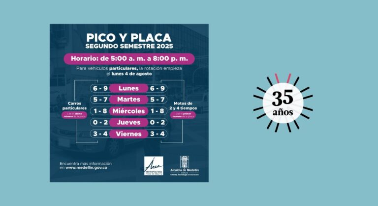 Atención: esta será la rotación del Pico y Placa para el segundo semestre del año