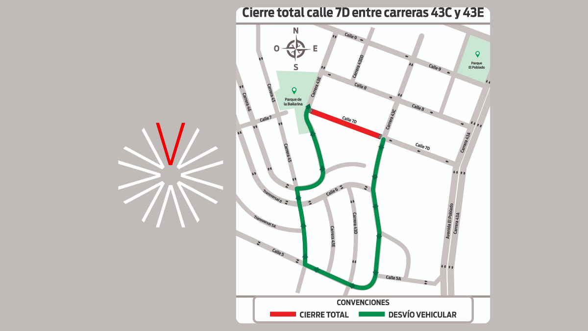 Cambios Viales en Astorga