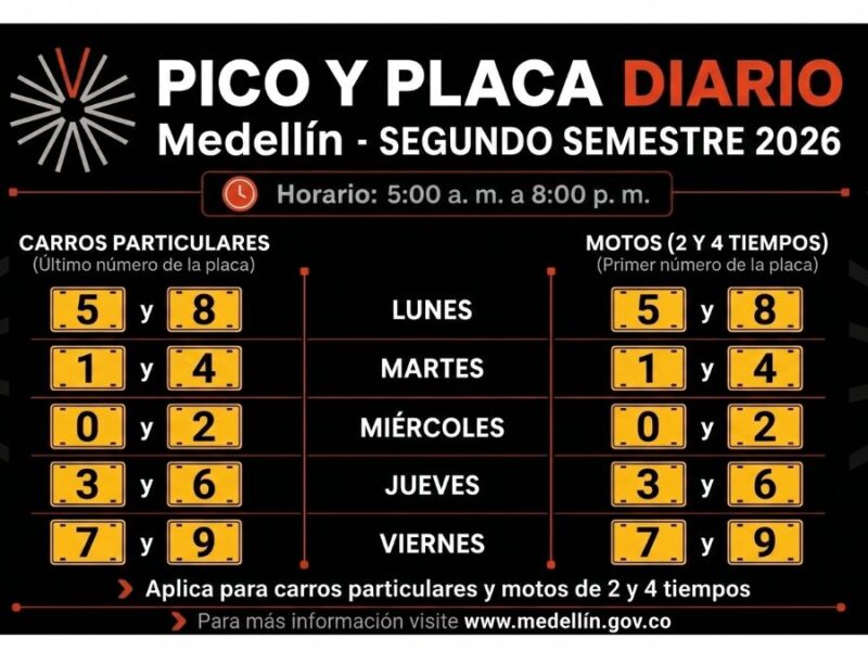 Pico y placa: así quedó la rotación para el segundo semestre de 2026