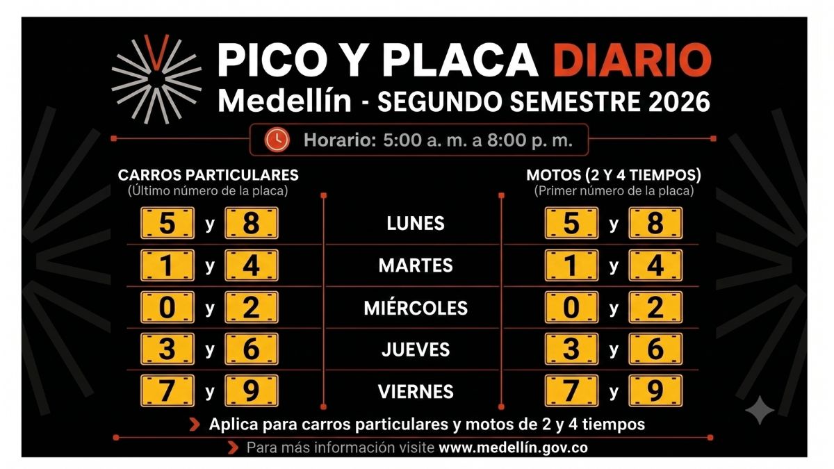 Pico y placa - segundo semestre 2026