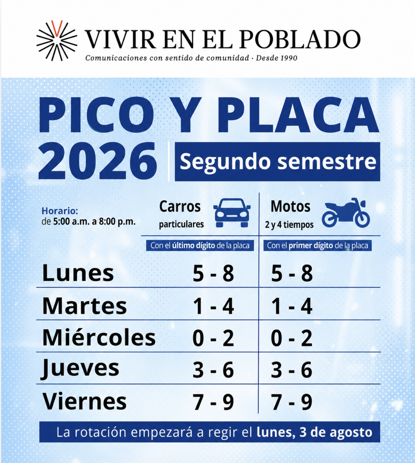 Pico y placa 2026