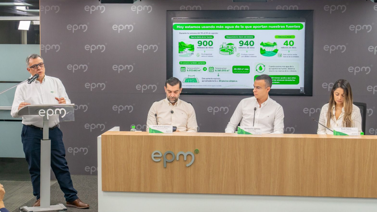 Recortes de agua EPM
