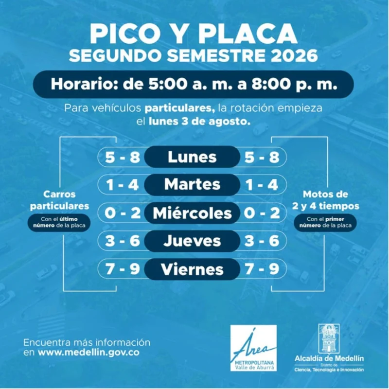 ¡Atento! Hoy cambia el pico y placa