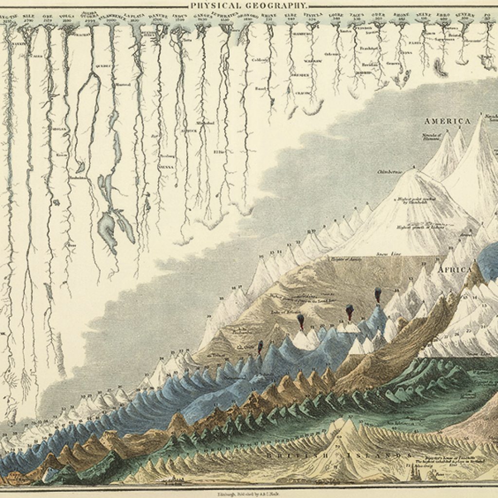 Humboldt