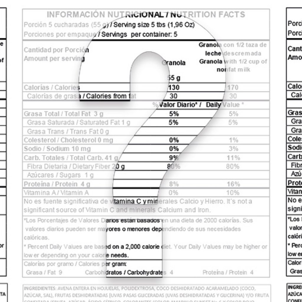 información consumidor - tablas nutricionales